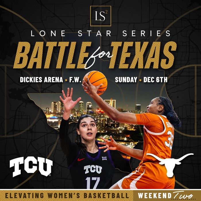 Women's Battle for Texas — TCU vs. Texas, Dickies Arena, Sunday December 6